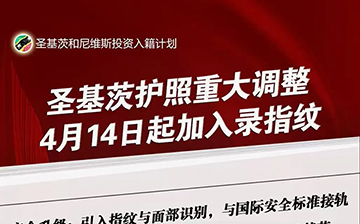「圣基茨移民」圣基茨政策突然收紧？你的指纹和脸将被“锁”进护照意味着什么？