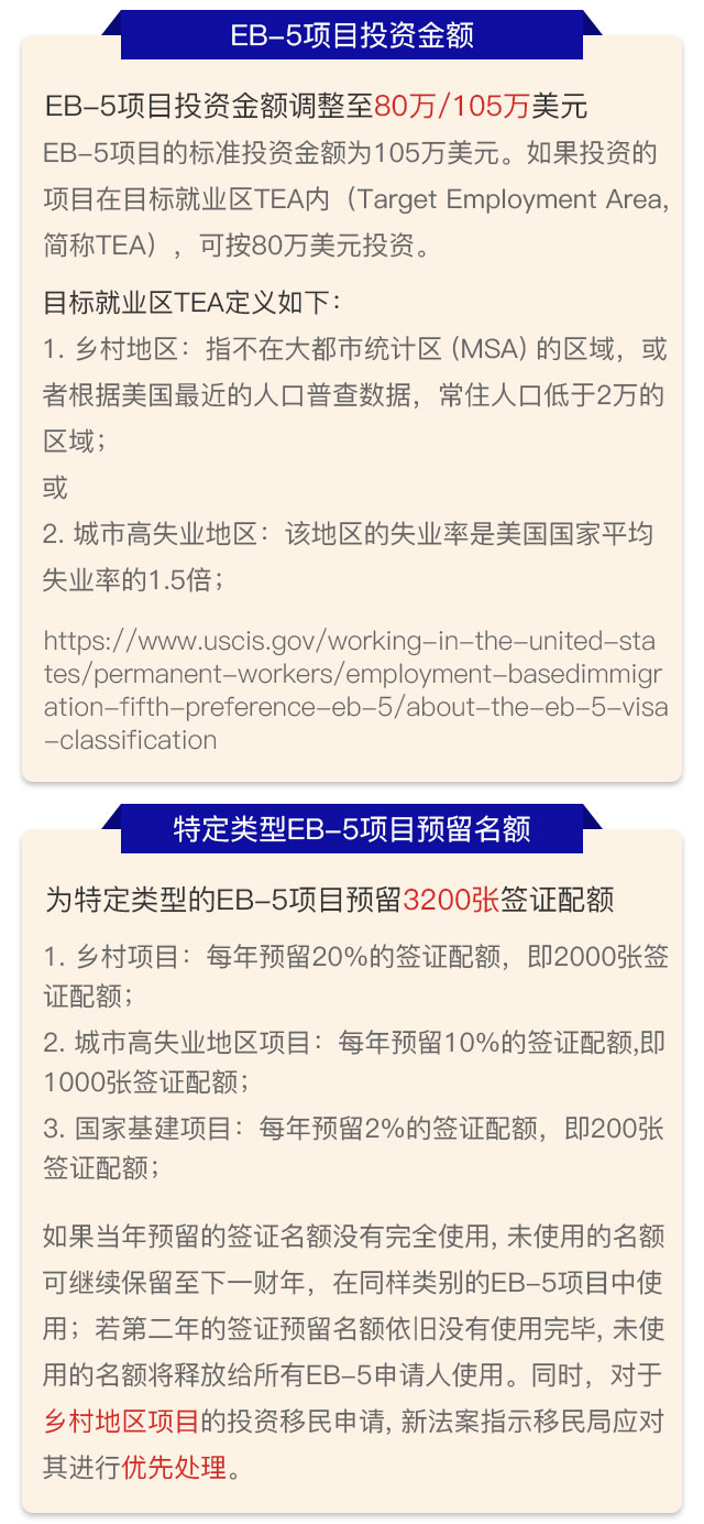 美国投资移民EB5最新政策