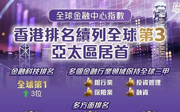 「澳德华快讯」中东局势“震荡”外溢，新加坡与香港成国际“避风港”？