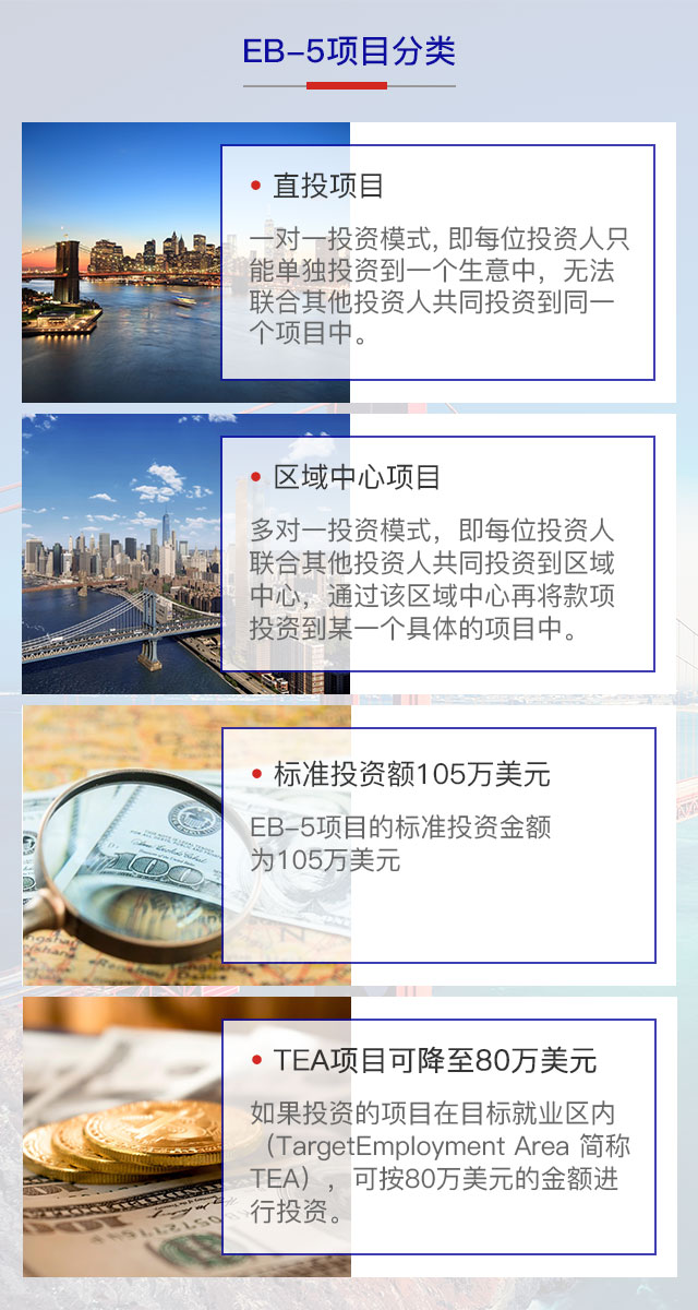 美国投资移民EB5最新政策