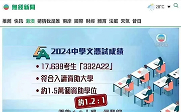 「澳德华快讯」香港DSE放榜，港八大录取率超30%